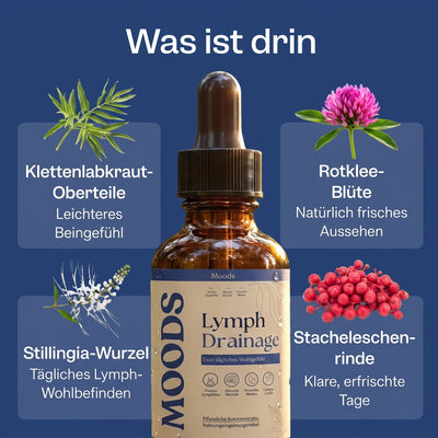 Moods Lymphdrainage-Tropfen