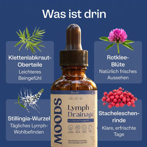 Moods Lymphdrainage-Tropfen