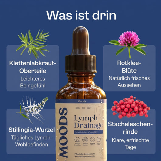 Moods Lymphdrainage-Tropfen